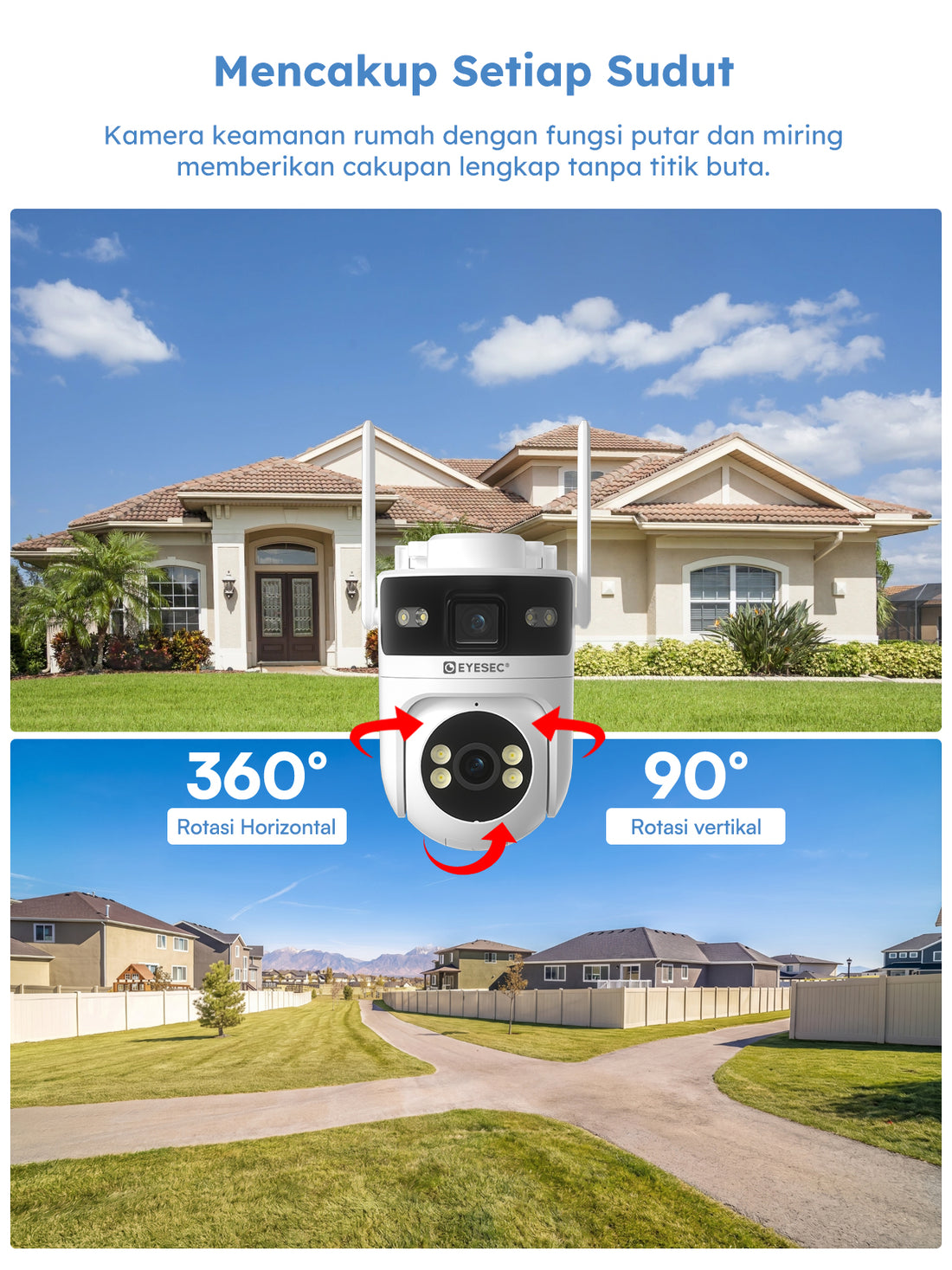 EYESEC ESQ268 Dual Lens Panoramic Camera