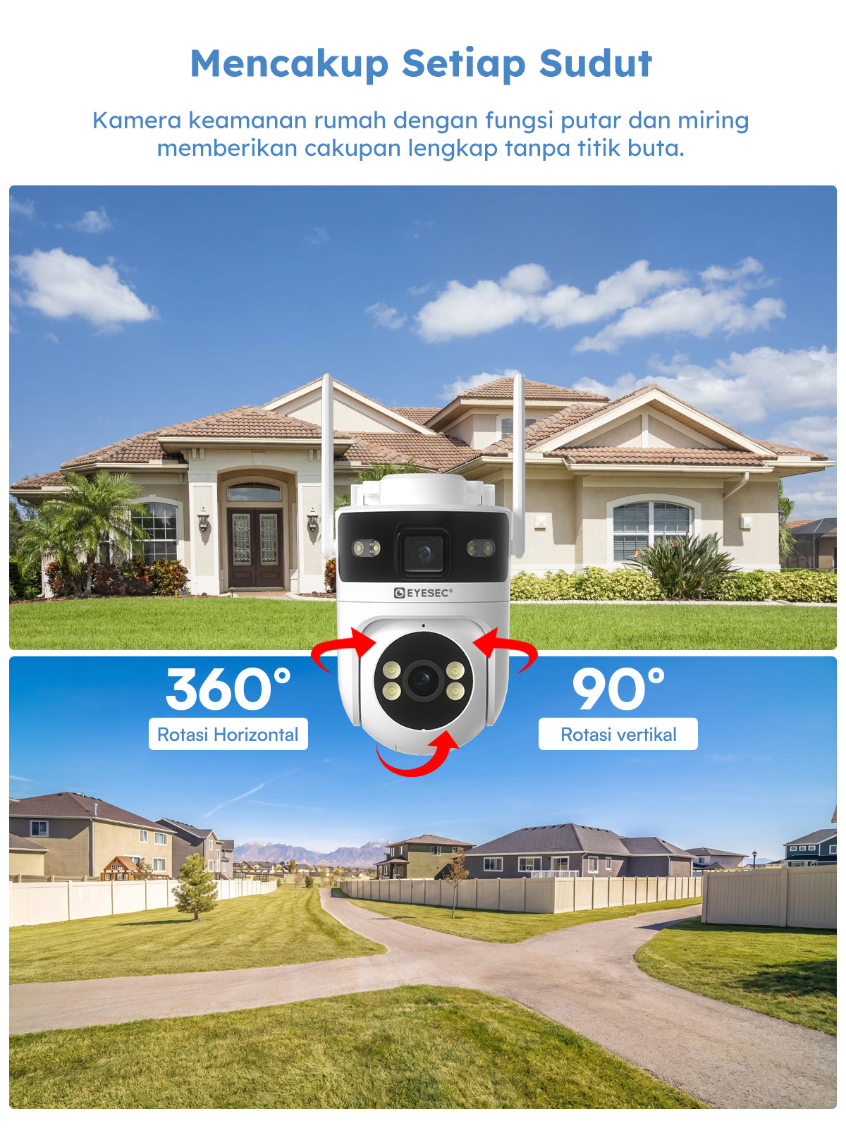 EYESEC ESQ268 Dual Lens Panoramic Camera