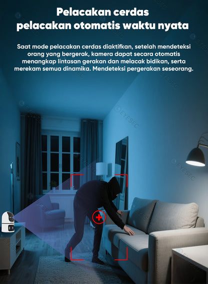EYESEC ESQ09 Dual Lens Panoramic Camera