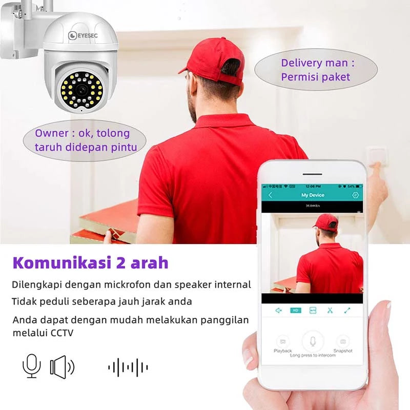 EYESEC ES0C85 Outdoor 360° Waterproof PTZ Dome Camera