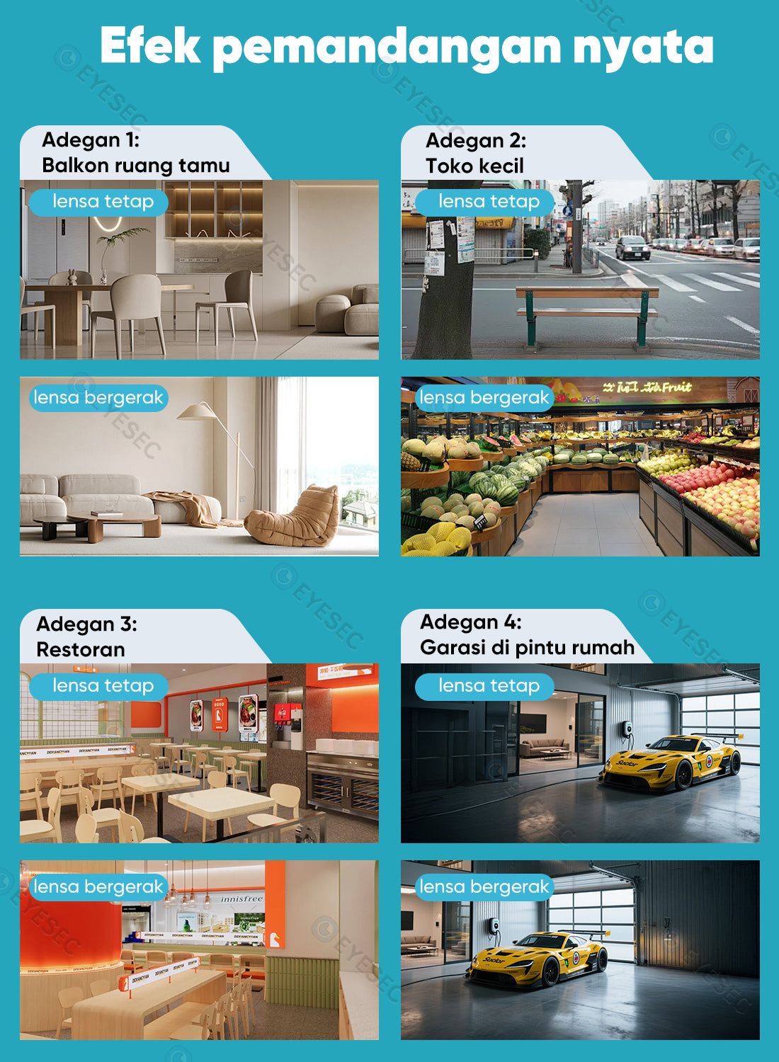 EYESEC ESQ09 Dual Lens Panoramic Camera
