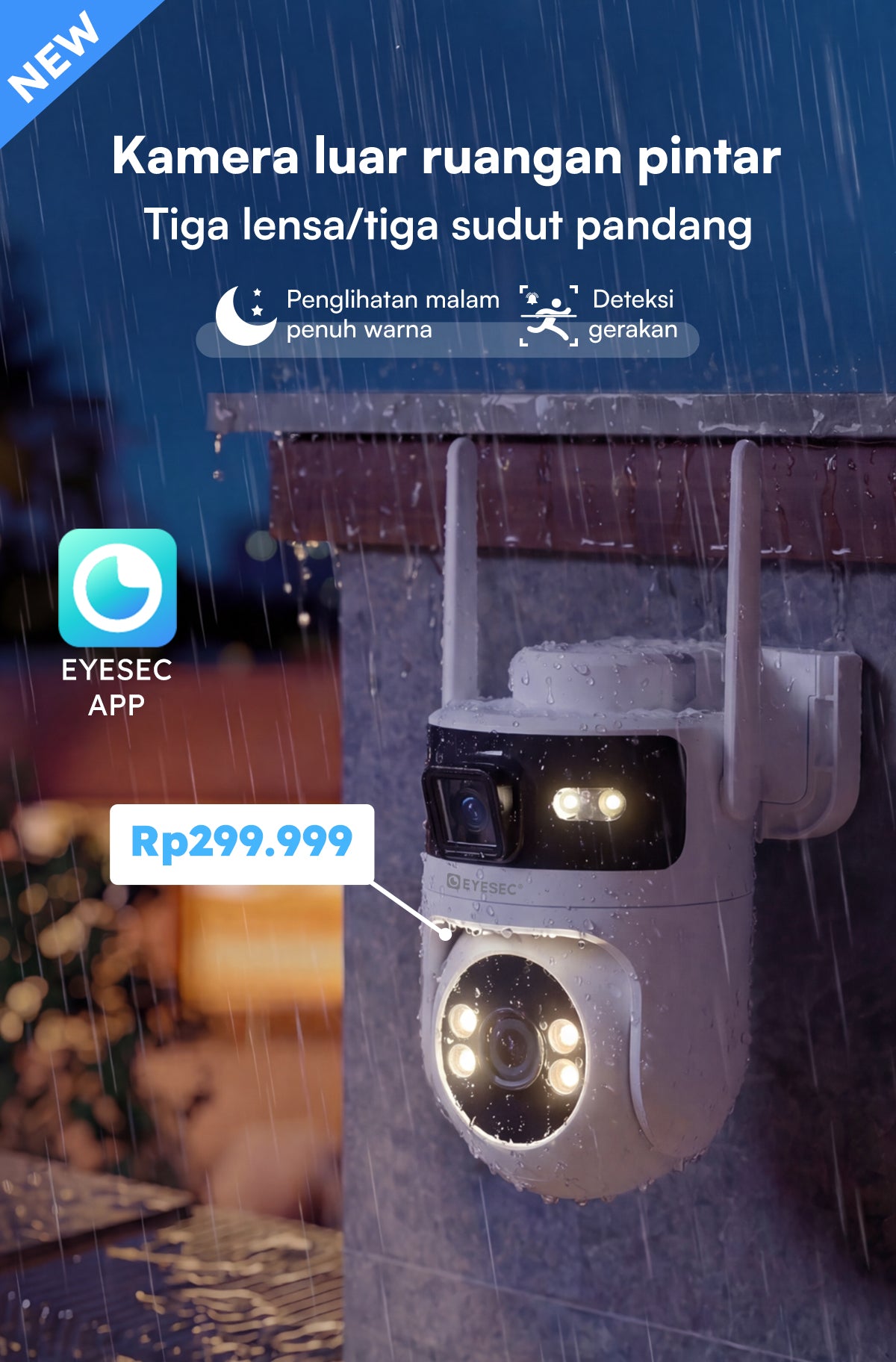 EYESEC ESQ268 Dual Lens Panoramic Camera