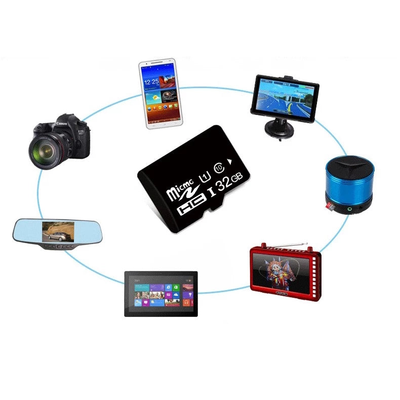 EYESEC TF Micro SD Memory Card for CCTV Camera