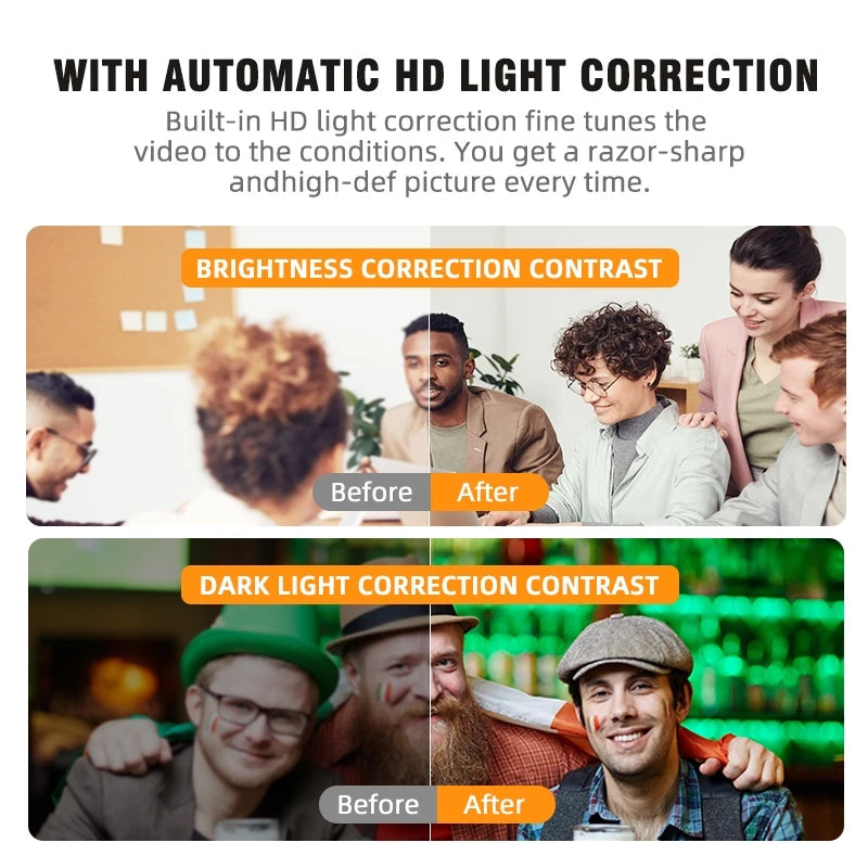 EYESEC F300 1080P HD Wide Angle Low Light Webcam