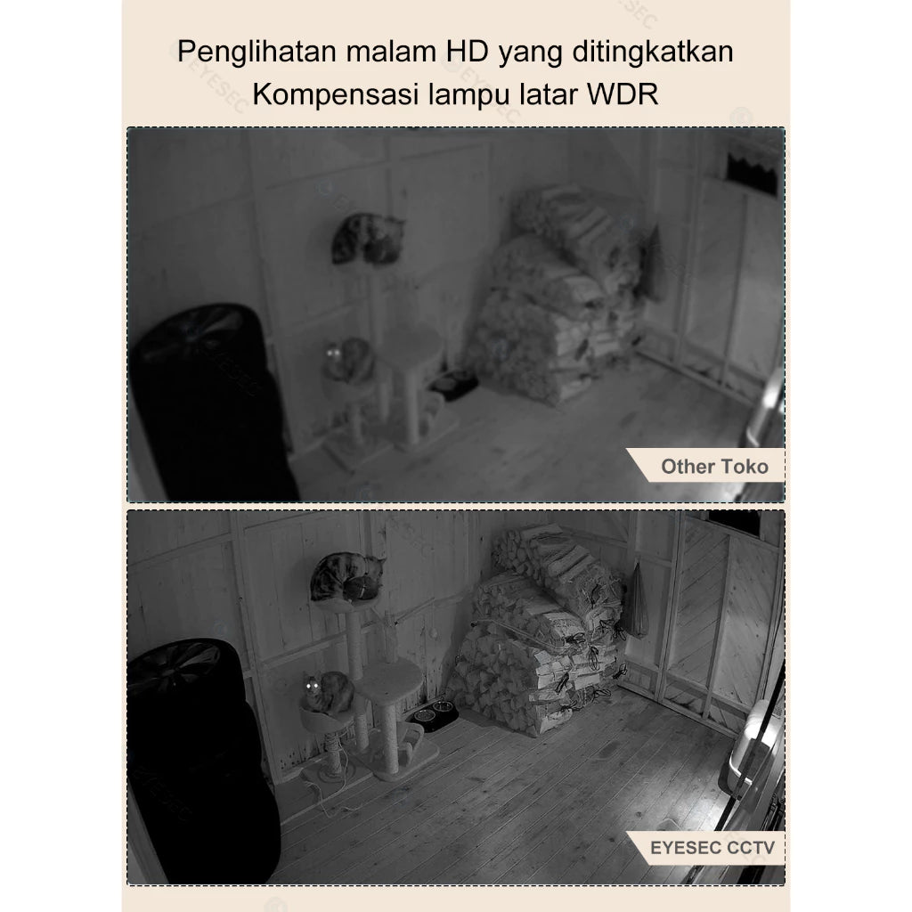 EYESEC ES08 Indoor One-Click Call Camera