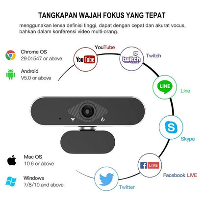 EYESEC F300 1080P HD Wide Angle Low Light Webcam