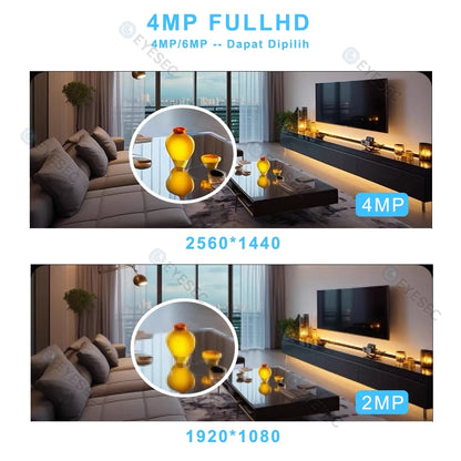 EYESEC ES04 Indoor E27 Bulb Dual Lens Camera