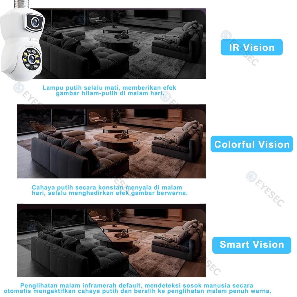 EYESEC ES04 Indoor E27 Bulb Dual Lens Camera