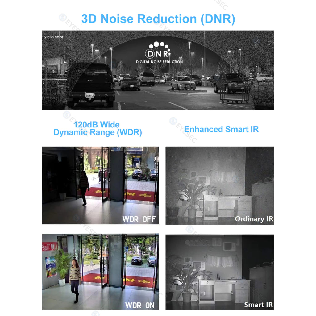 EYESEC ES0C40 Indoor & Outdoor 360° Waterproof PTZ Camera