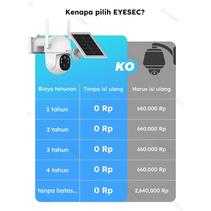EYESEC ES0S52 4G Solar Outdoor PTZ Camera