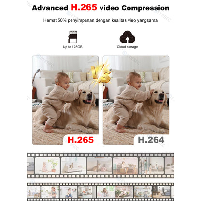 EYESEC ES15 One-Touch Call Panoramic Camera