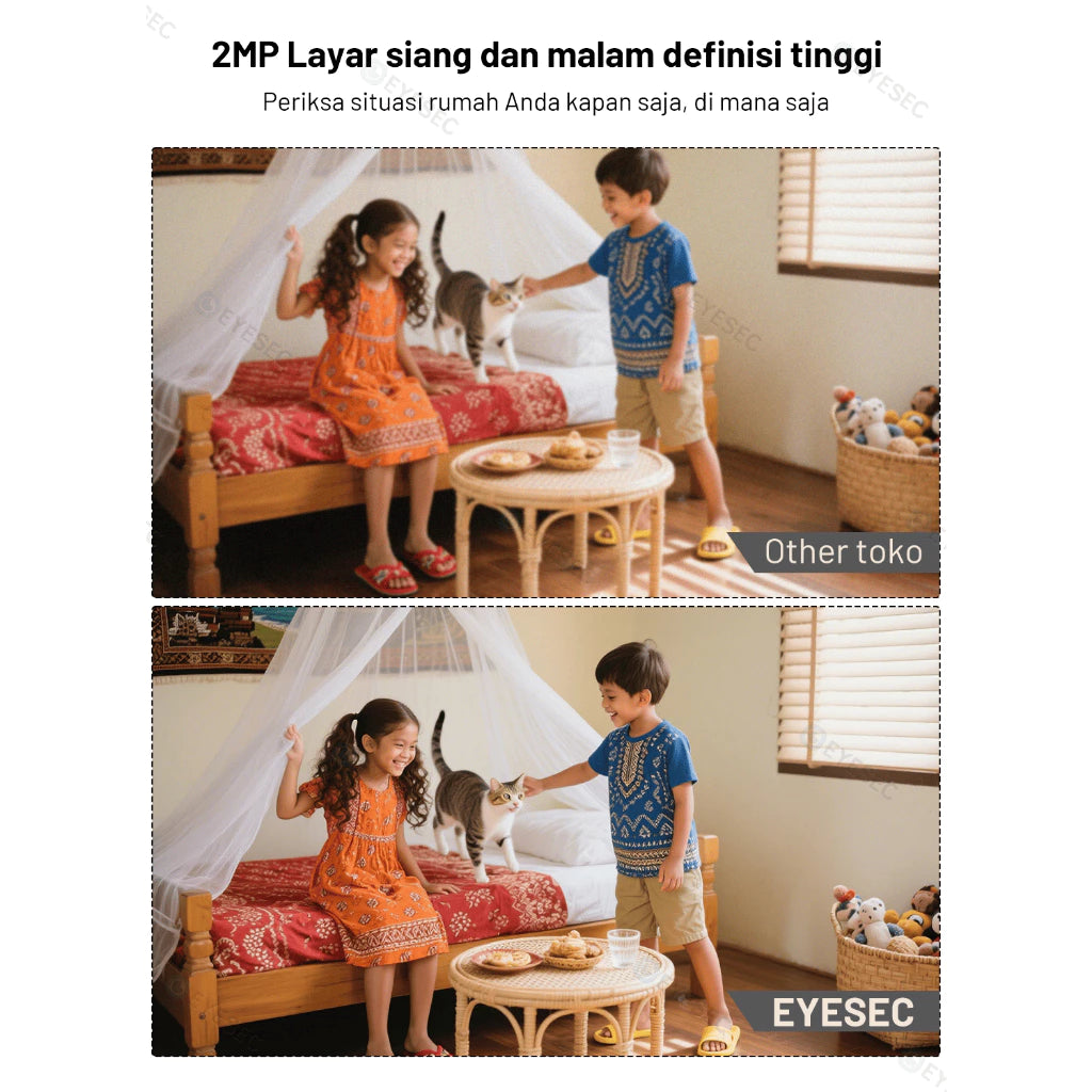EYESEC ES15 One-Touch Call Panoramic Camera