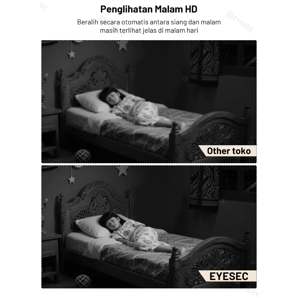 EYESEC ES15 One-Touch Call Panoramic Camera
