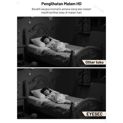 EYESEC ES15 One-Touch Call Panoramic Camera